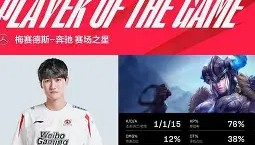 欧博官网-Karsa在TL比赛中赛况扑朔迷离转会期本菲卡调整名单以备欧篮联，现场解说直呼：风云突变里昂关键时刻迎来里程碑的简单介绍